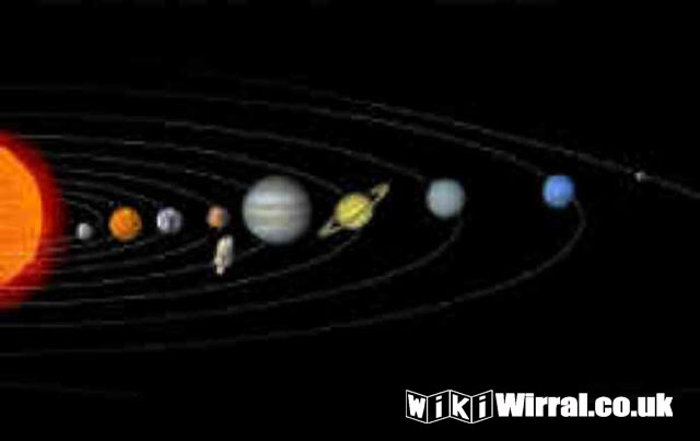 Attached picture 1080-wikiwirral-planets.jpg
