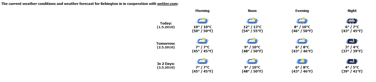 Attached picture wikiweather.jpg