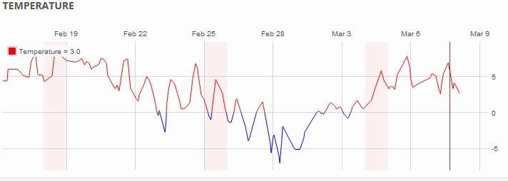 Attached picture 2018-03-08_092115.jpg