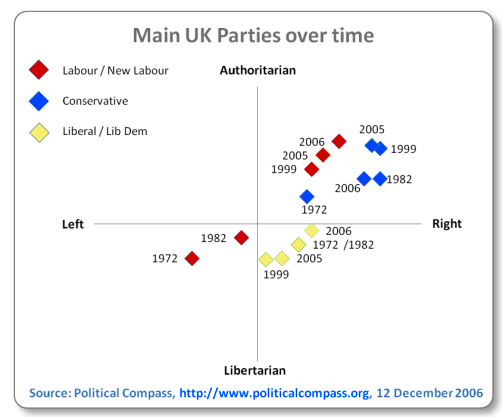 Attached picture blair-thatcher.png