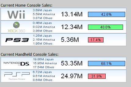 Attached picture tables.gif