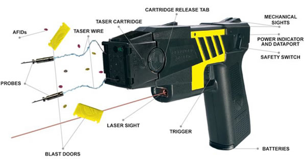 Attached picture advancedtaser.jpg